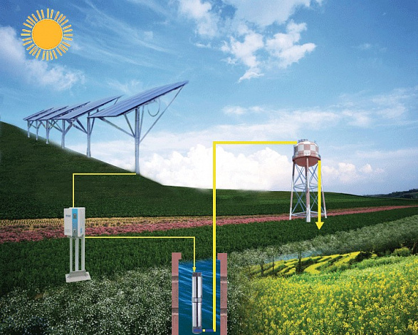 Солнечная станция для водяного насоса мощностью до 500 Вт