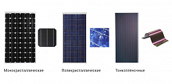 Монокристаллические солнечные панели и поликристаллические солнечные батареи